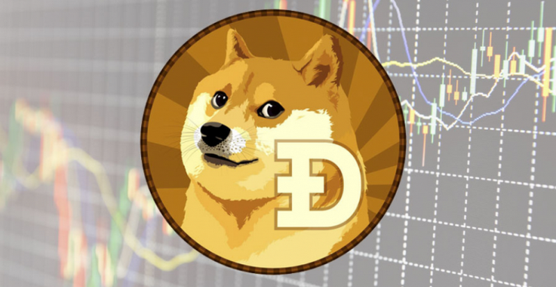 a criptomoeda dogecoin doge a criptomoeda dogecoin doge