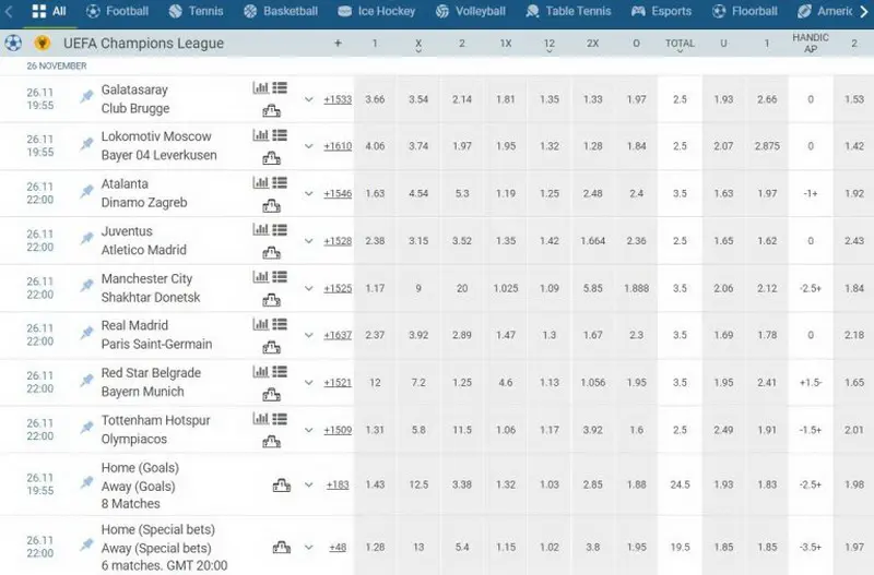 chances de aposta chances de aposta