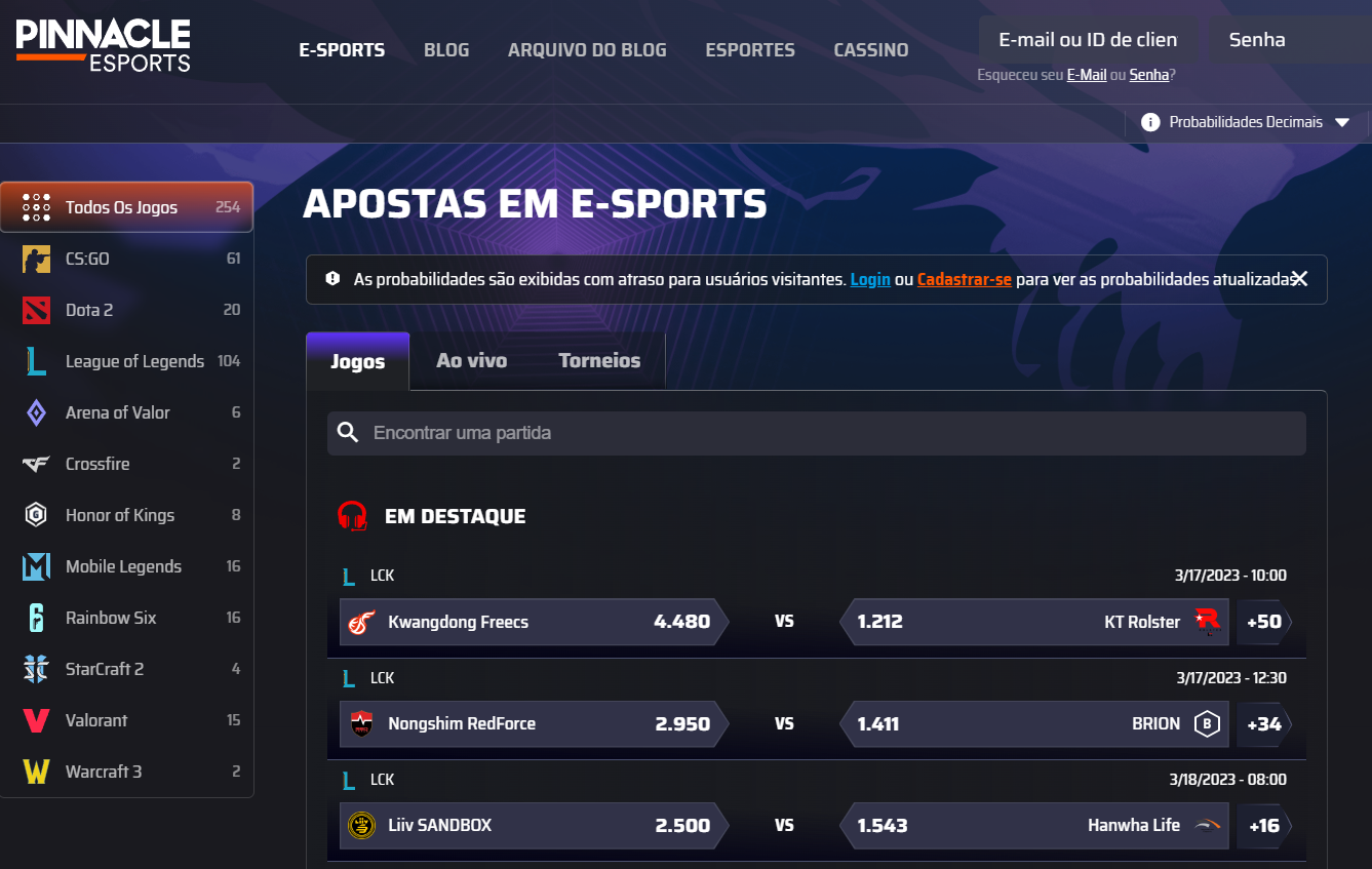 pinnacle aposta esports pinnacle aposta esports
