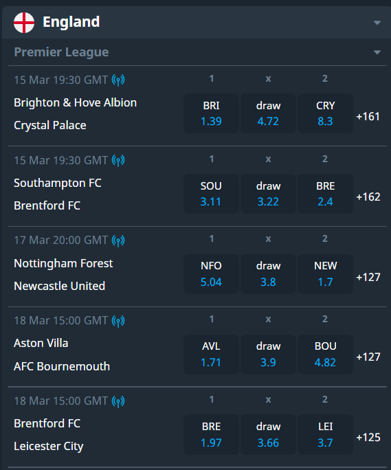 Bitsler Apostas anônimas Bitsler Apostas anônimas