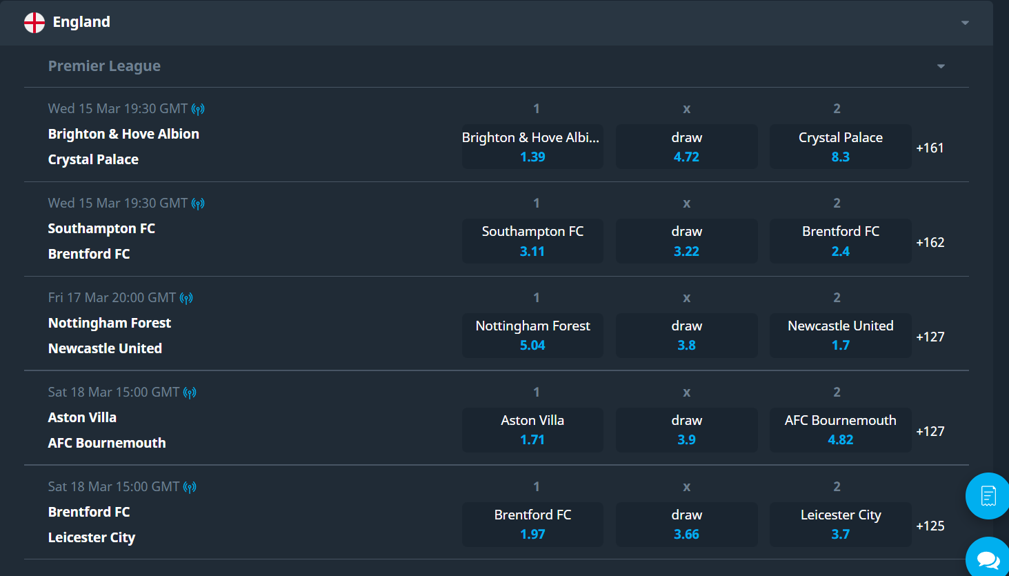 Bitsler Apostas anônimas Bitsler Apostas anônimas