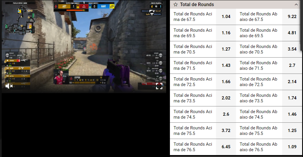 eSport 1xbit chances eSport 1xbit chances