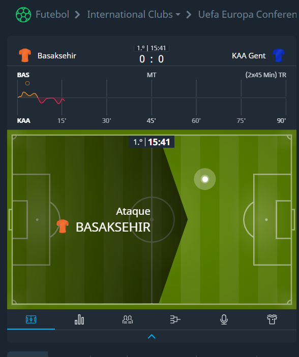 Avaliação do Site de Apostas Bitsler Avaliação do Site de Apostas Bitsler