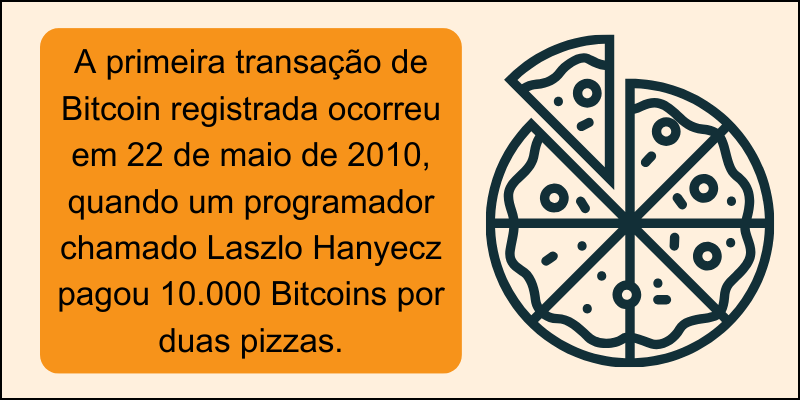 primeira-transação-de-bitcoin primeira-transação-de-bitcoin