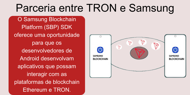 parceria-entre-tron-e-samsung parceria-entre-tron-e-samsung