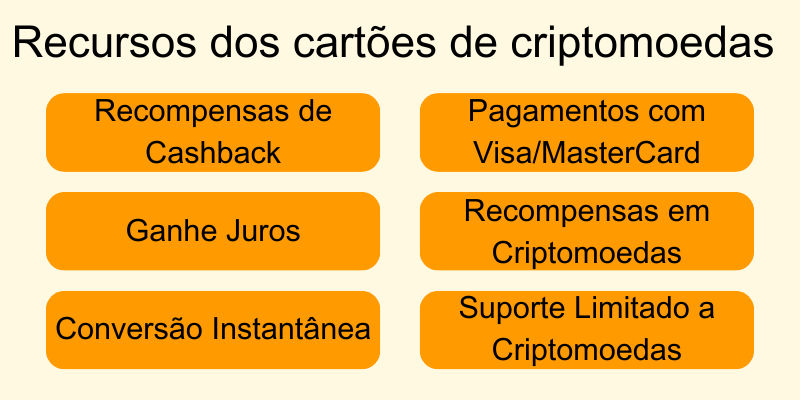 recursos-dos-cartões-de-cripto recursos-dos-cartões-de-cripto