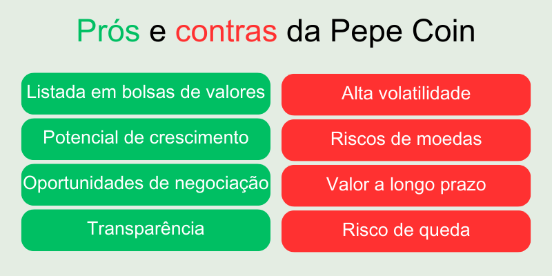 prós-e-contras-da-criptomoeda-pepe prós-e-contras-da-criptomoeda-pepe