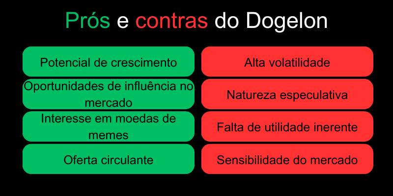 pr&oacute;s-e-contras-do-dogelon