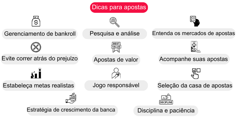 dicas-para-apostas dicas-para-apostas