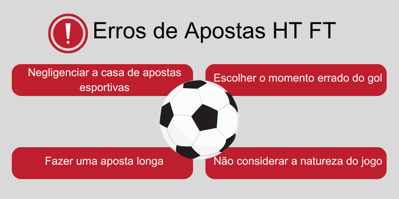 erros-de-apostas-ht-ft erros-de-apostas-ht-ft