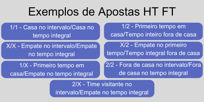 o-que-significa-ht-e-ft-nas-apostas o-que-significa-ht-e-ft-nas-apostas