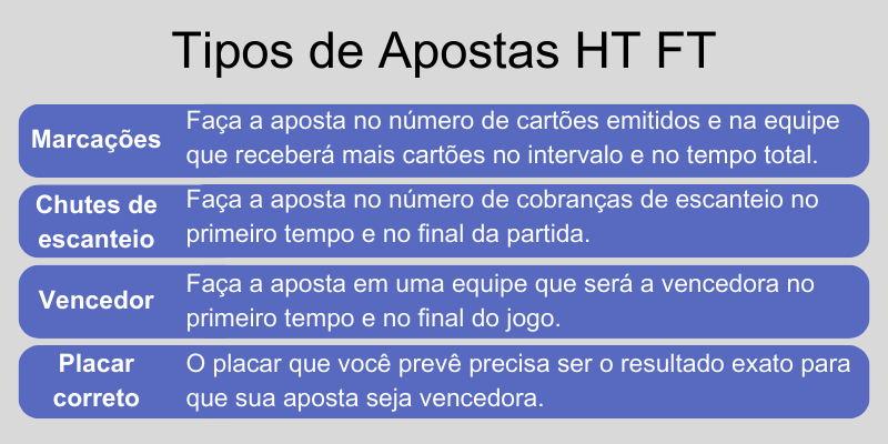 tipos-de-aposta-ht-ft tipos-de-aposta-ht-ft