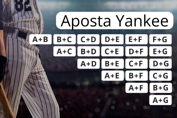 aposta-yankee-como-funciona aposta-yankee-como-funciona