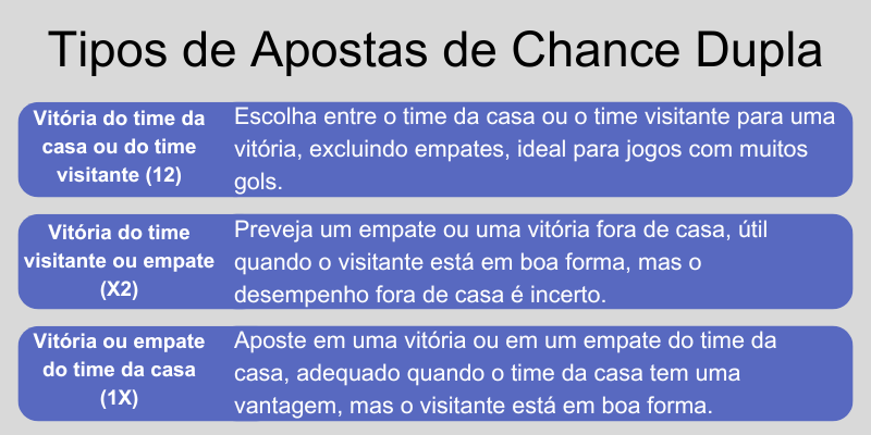 o-que-é-aposta-de-chance-dupla o-que-é-aposta-de-chance-dupla