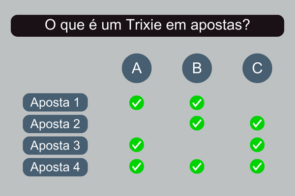 trixie-em-apostas trixie-em-apostas