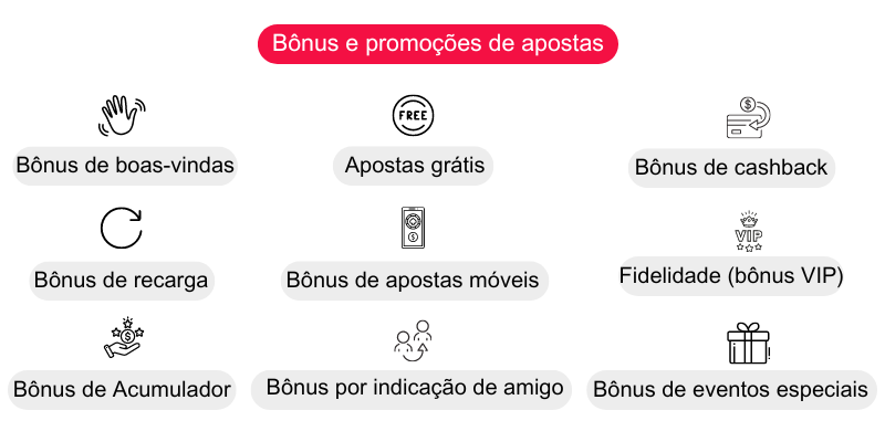 bônus-e-promoções-de-apostas bônus-e-promoções-de-apostas