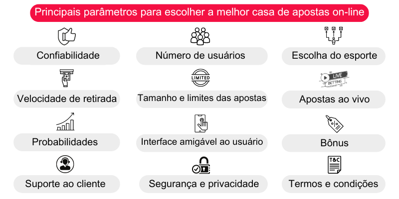 escolher-a-melhor-casa-de-apostas-on-line escolher-a-melhor-casa-de-apostas-on-line