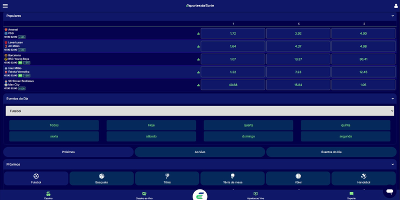 plataforma-esporte-da-sorte-apostas-online