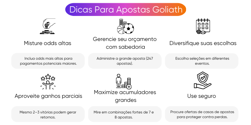 dicas-para-apostas-goliath dicas-para-apostas-goliath