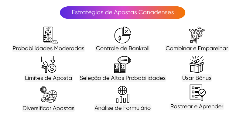 o-que-é-uma-aposta-de-cavalo-canadense-explicada o-que-é-uma-aposta-de-cavalo-canadense-explicada
