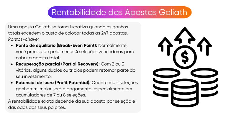 rentabilidade-da-aposta-goliath rentabilidade-da-aposta-goliath