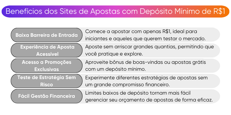 casas-de-apostas-com-depósito-mínimo-de-1-real casas-de-apostas-com-depósito-mínimo-de-1-real