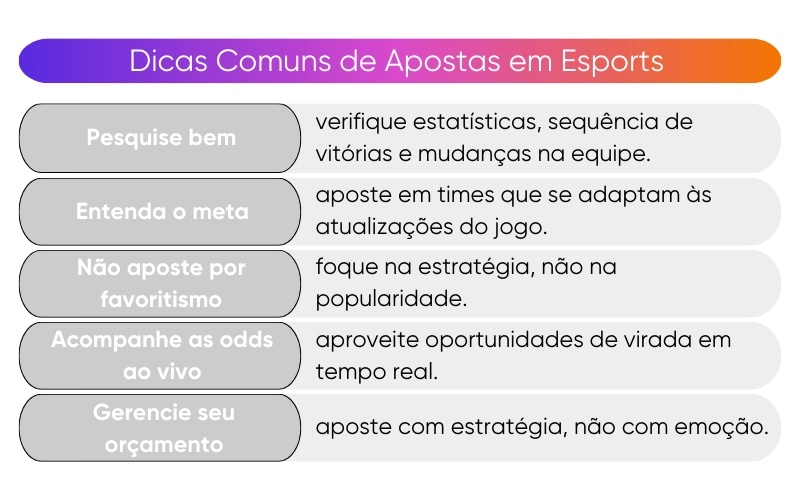 dicas-de-tipos-de-apostas-em-esports dicas-de-tipos-de-apostas-em-esports