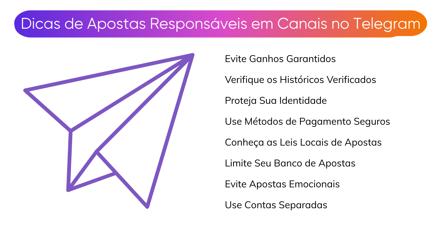 Apostas Esportivas do Telegram apostas-esportivas-do-telegram