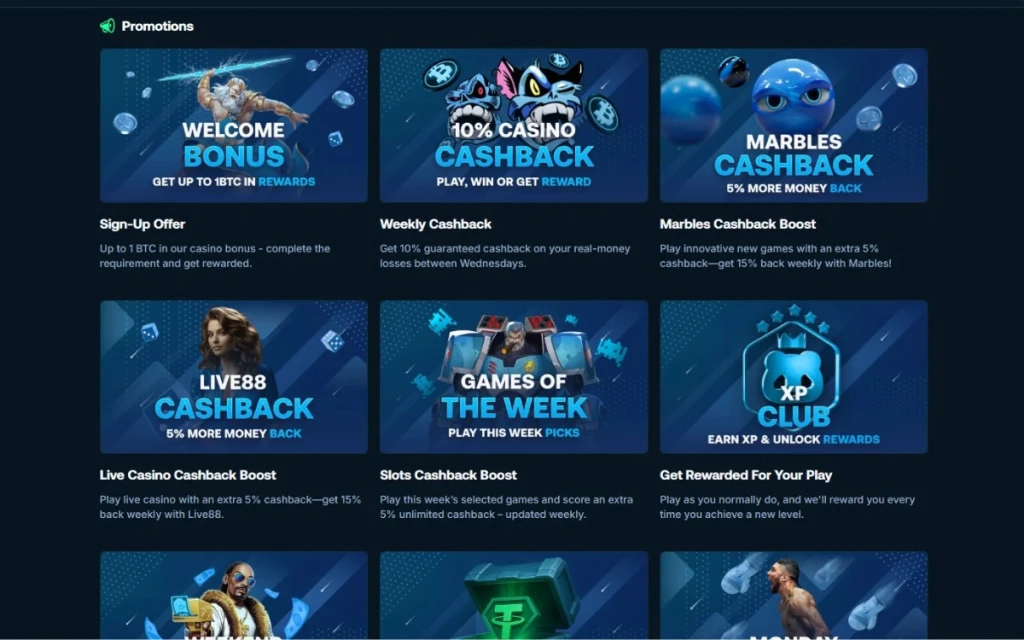 BetPanda.io Avaliação