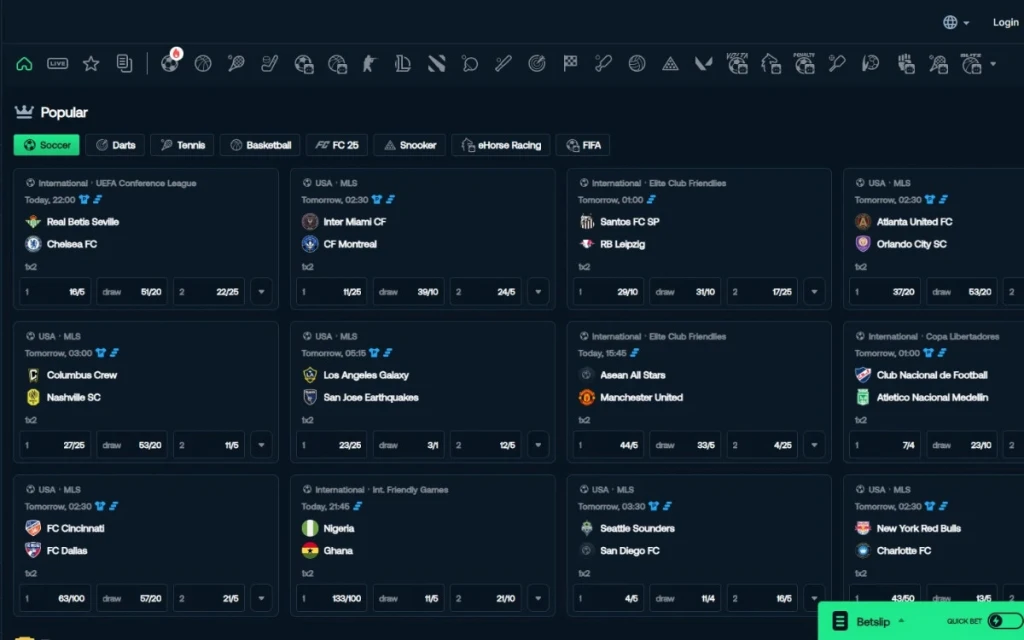 BetPanda.io Avaliação