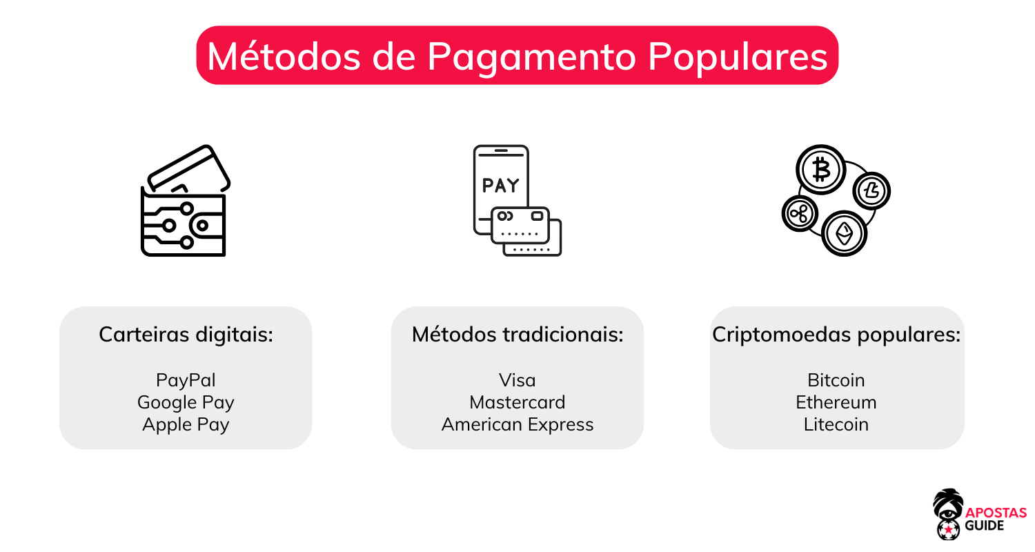 Apostas em Esports Online apostas-em-esports-online