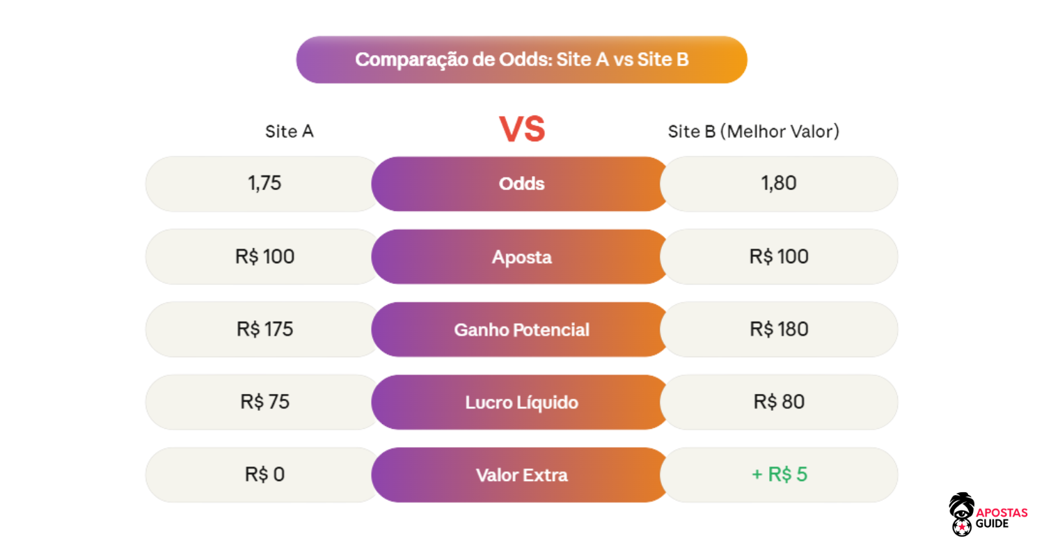 Apostas em basquete apostas-em-basquete