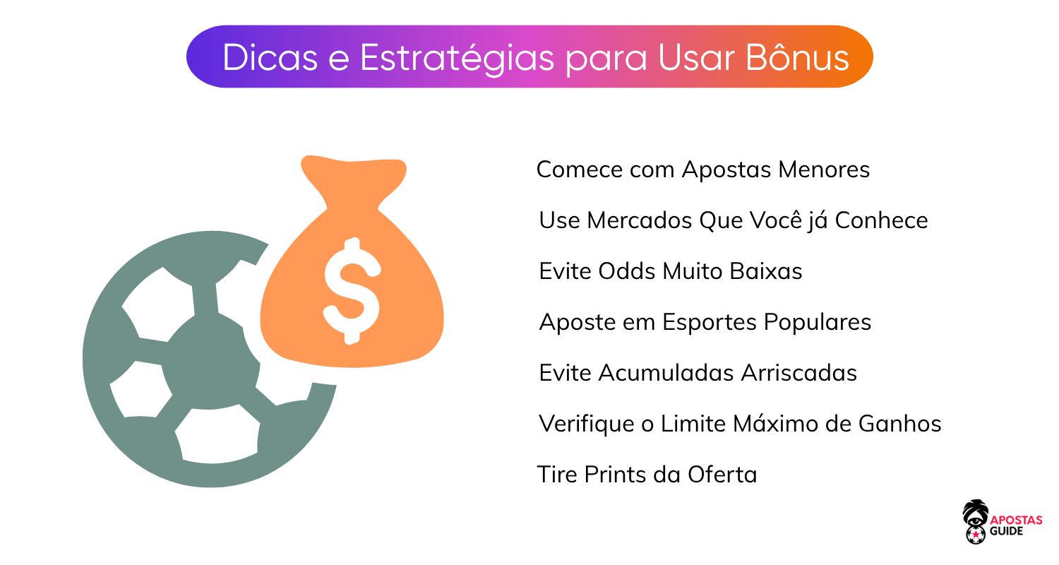 Bônus de Apostas Esportivas bônus-das-casas-de-apostas-esportivas