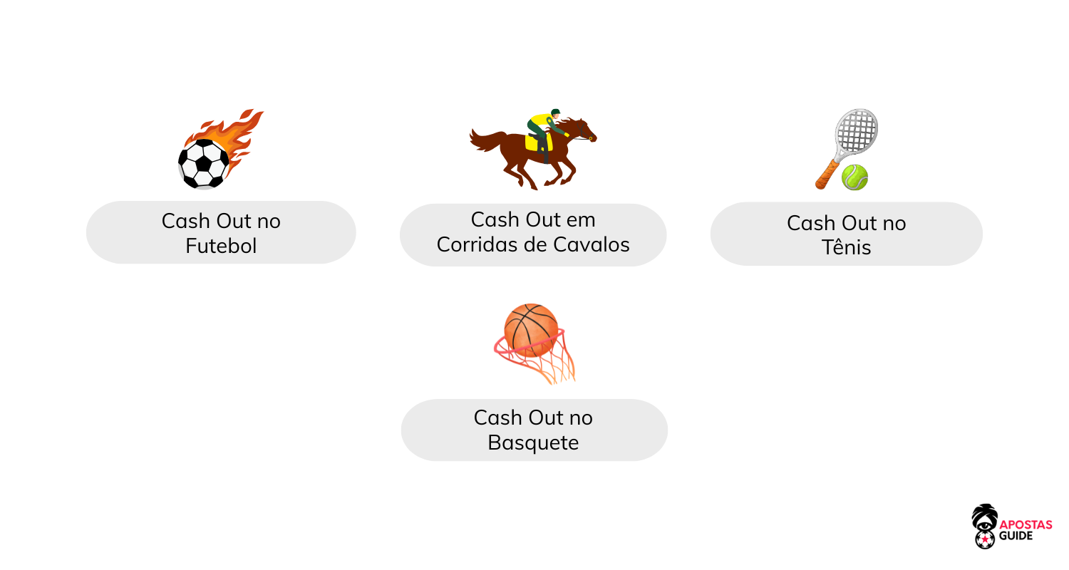 casas-de-apostas-com-cash-out-por-esporte